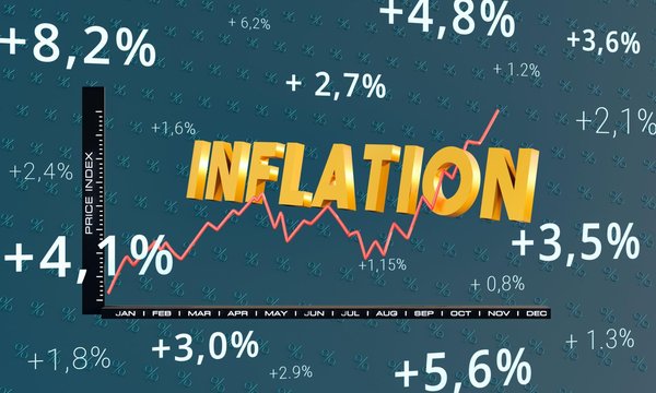 Navigating Rising Costs: Understanding and Managing Inflation's Impact on Your Finances