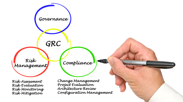Navigating Uncertainty: A Guide to Effective Risk Management
