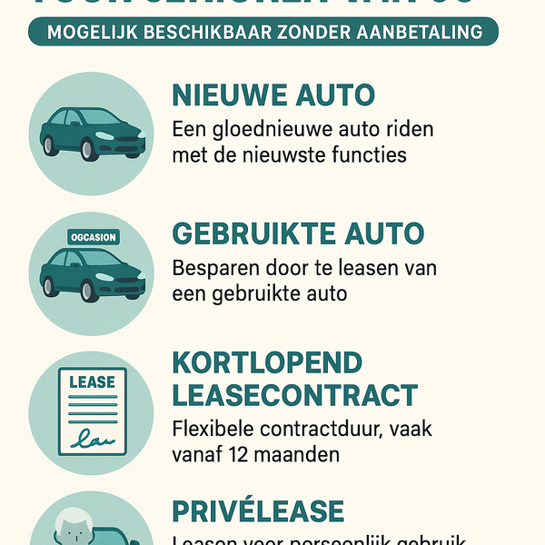 Een gids voor autoleaseopties voor senioren van 60+: Mogelijk beschikbaar zonder aanbetaling