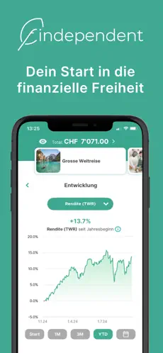 Findependent 3A app screenshoot 1