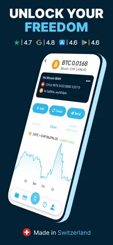 Mt Pelerin app screenshoot 1