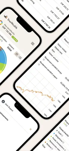 Truewealth app screenshoot 2