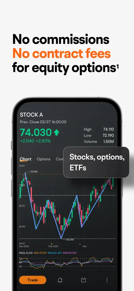 Moomoo app screenshoot 2