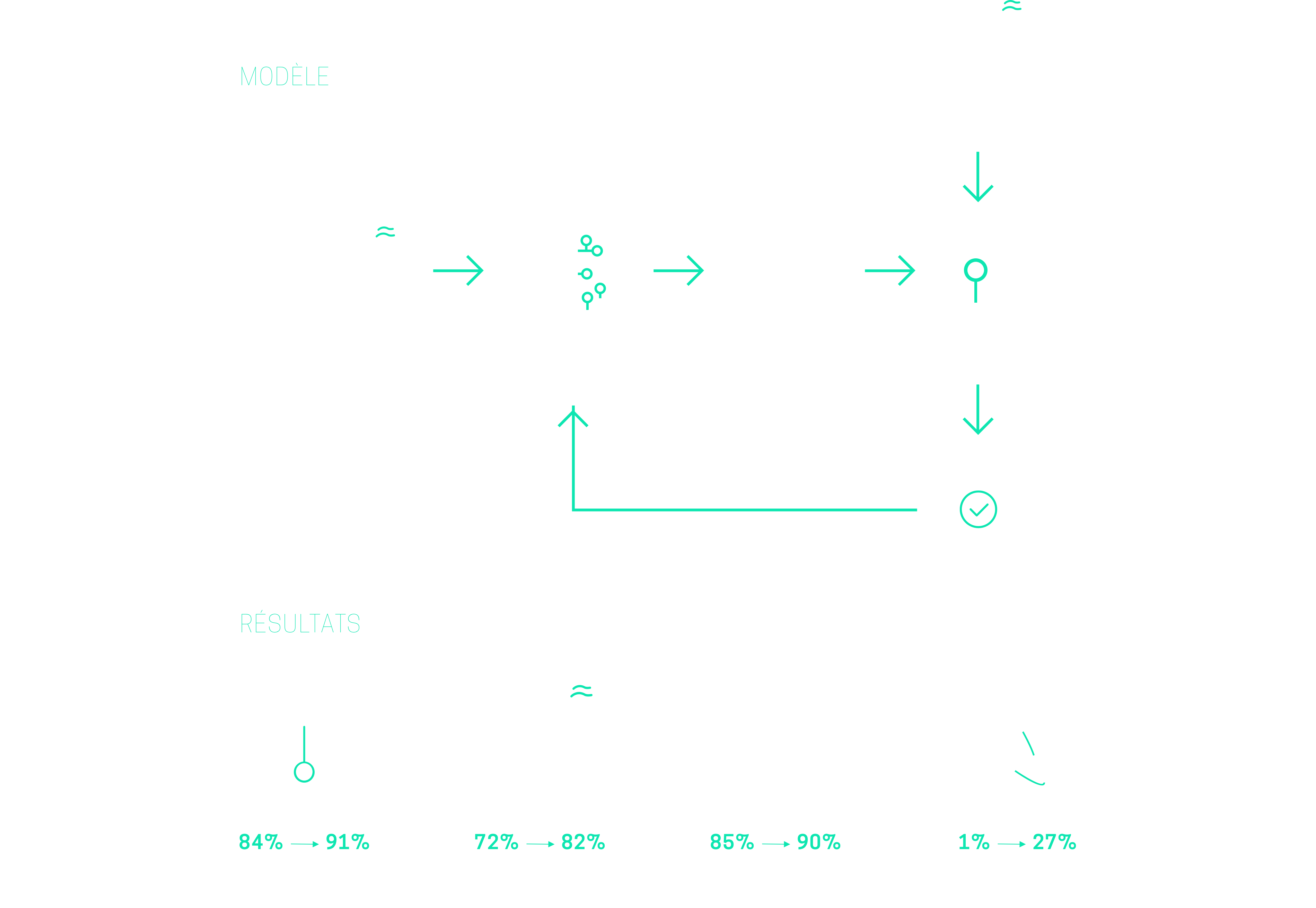 mockup icon