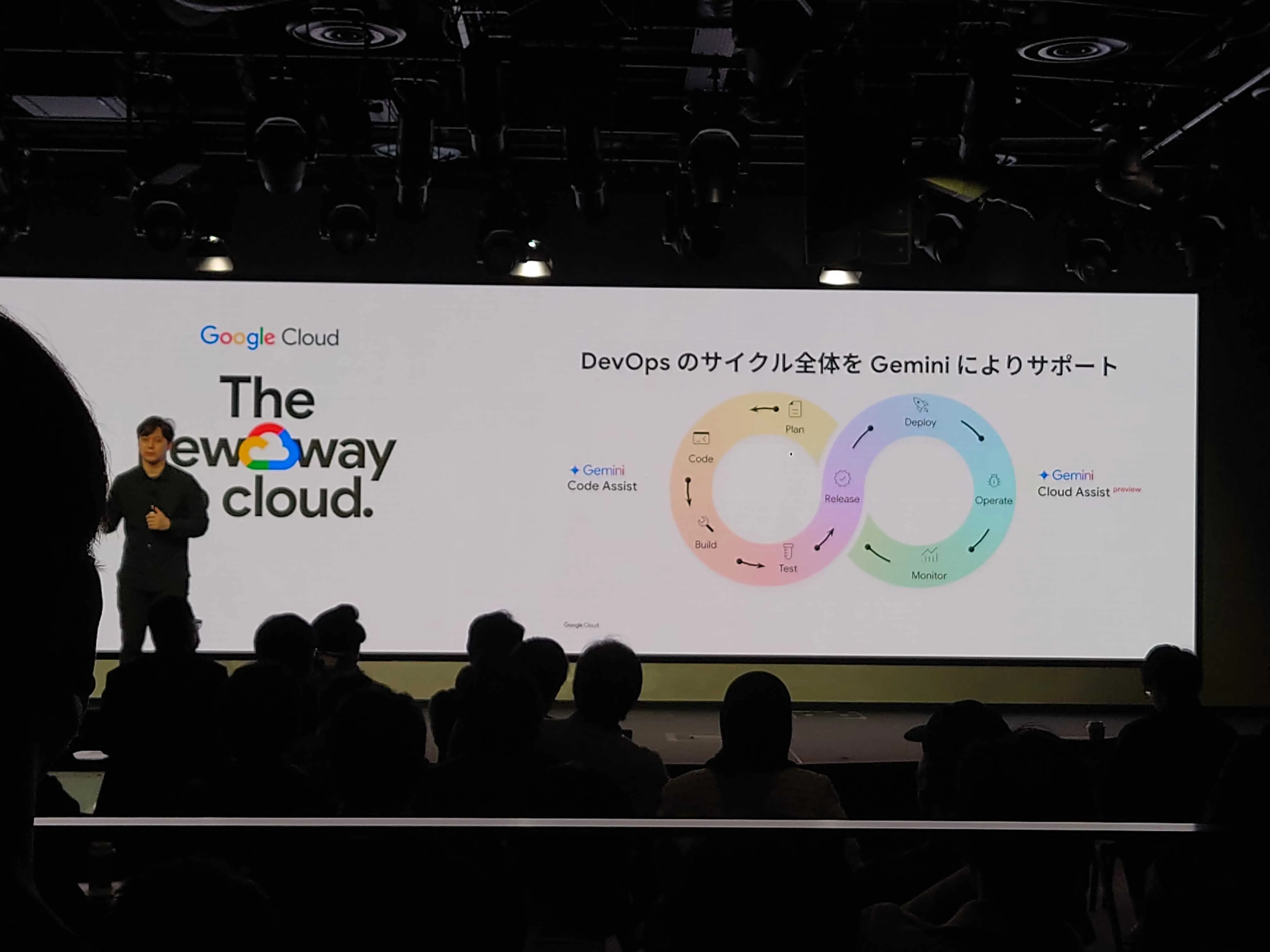 nero15.dev のインフラ選定：なぜGCP Cloud Runを選んだのか