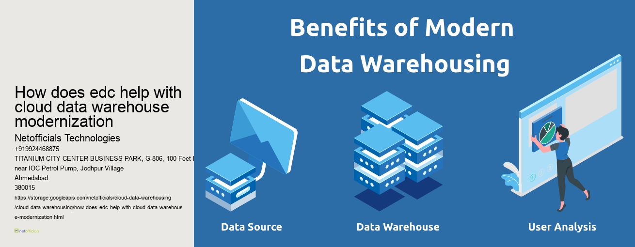 how does edc help with cloud data warehouse modernization