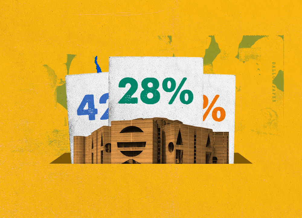 EC dashboard records 28% voter turnout