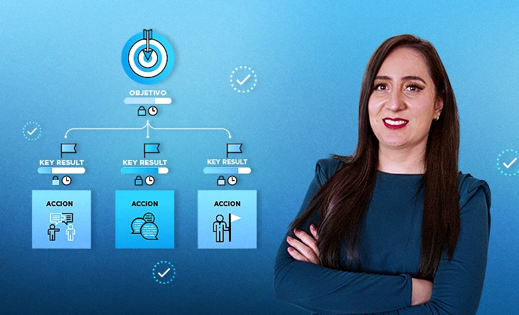 Utiliza OKRs y haz que tu equipo logre sus metas