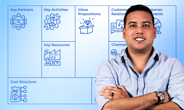 Business Model Canvas