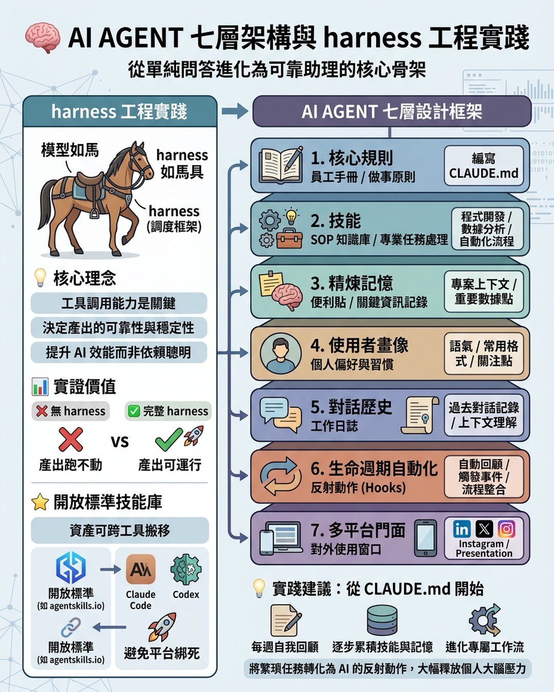 Mind Map Cover Image
