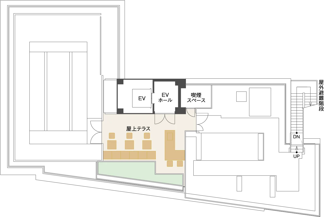 okujou