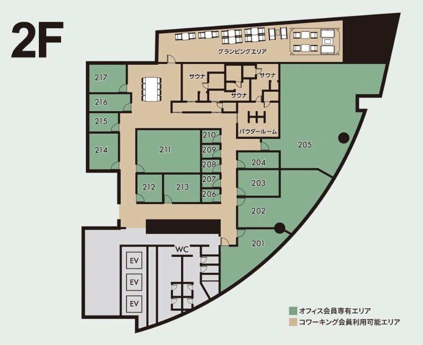 2F