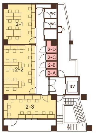 2F