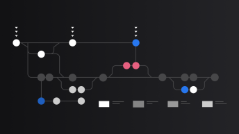 Jur Releases Ethos Testnet with Token Swap and Proposal Pallets for the Community Module of the Network State Stack