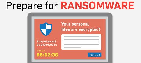 ATENÇÃO ao Ransomware