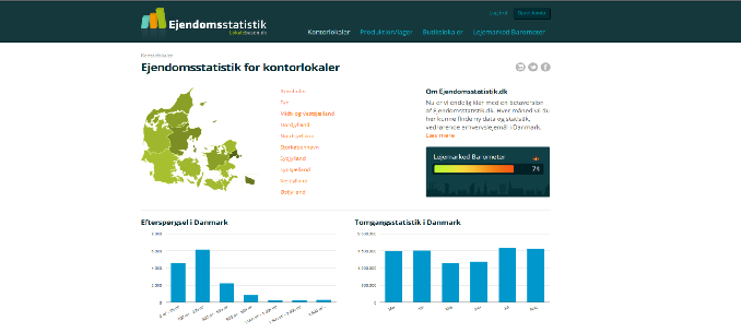 Lokalebasen og DN Erhverv søsætter Ejendomsstatistik.dk