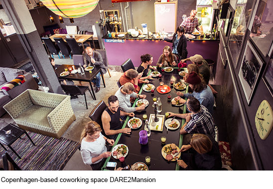 Coworking DARE2Mansion