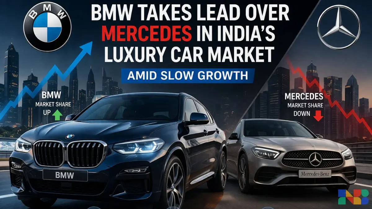 BMW Takes Lead Over Mercedes in India’s Luxury Car Market Amid Slow Growth
