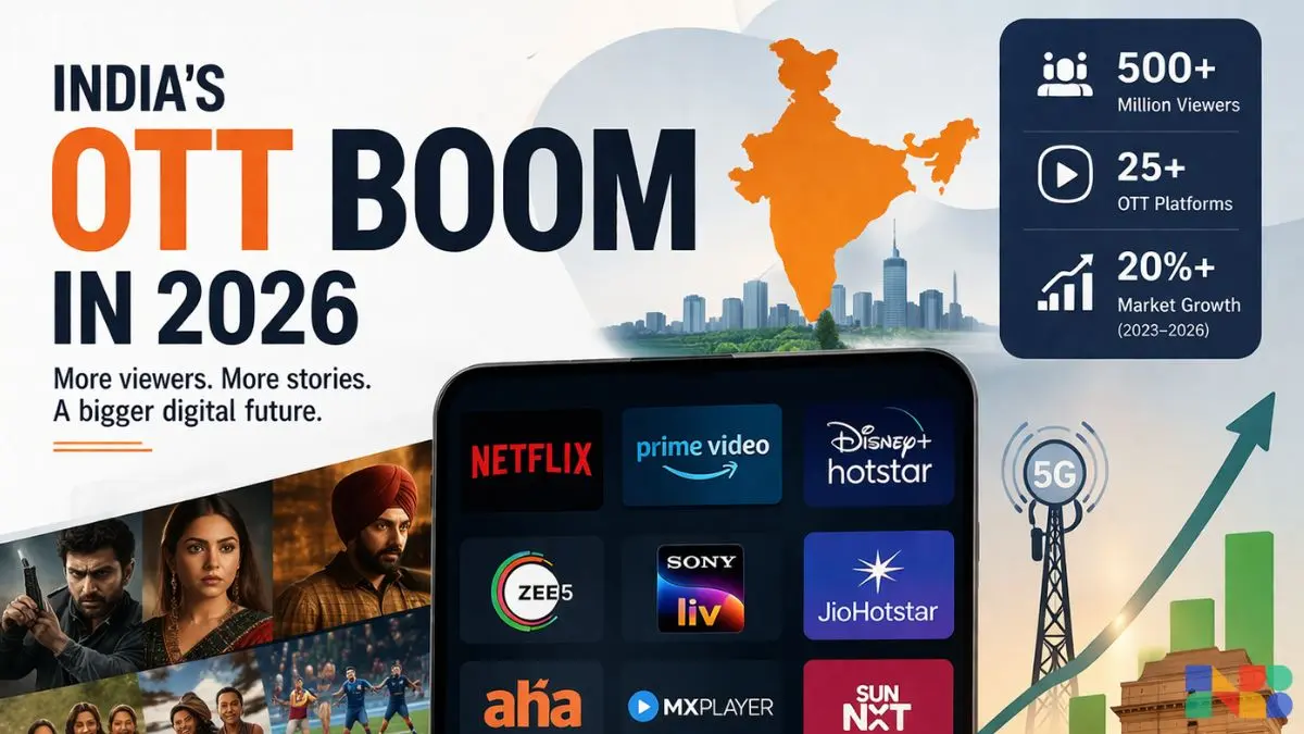 Top Upcoming OTT Series and Movies in 2026: What India Should Watch Out For
