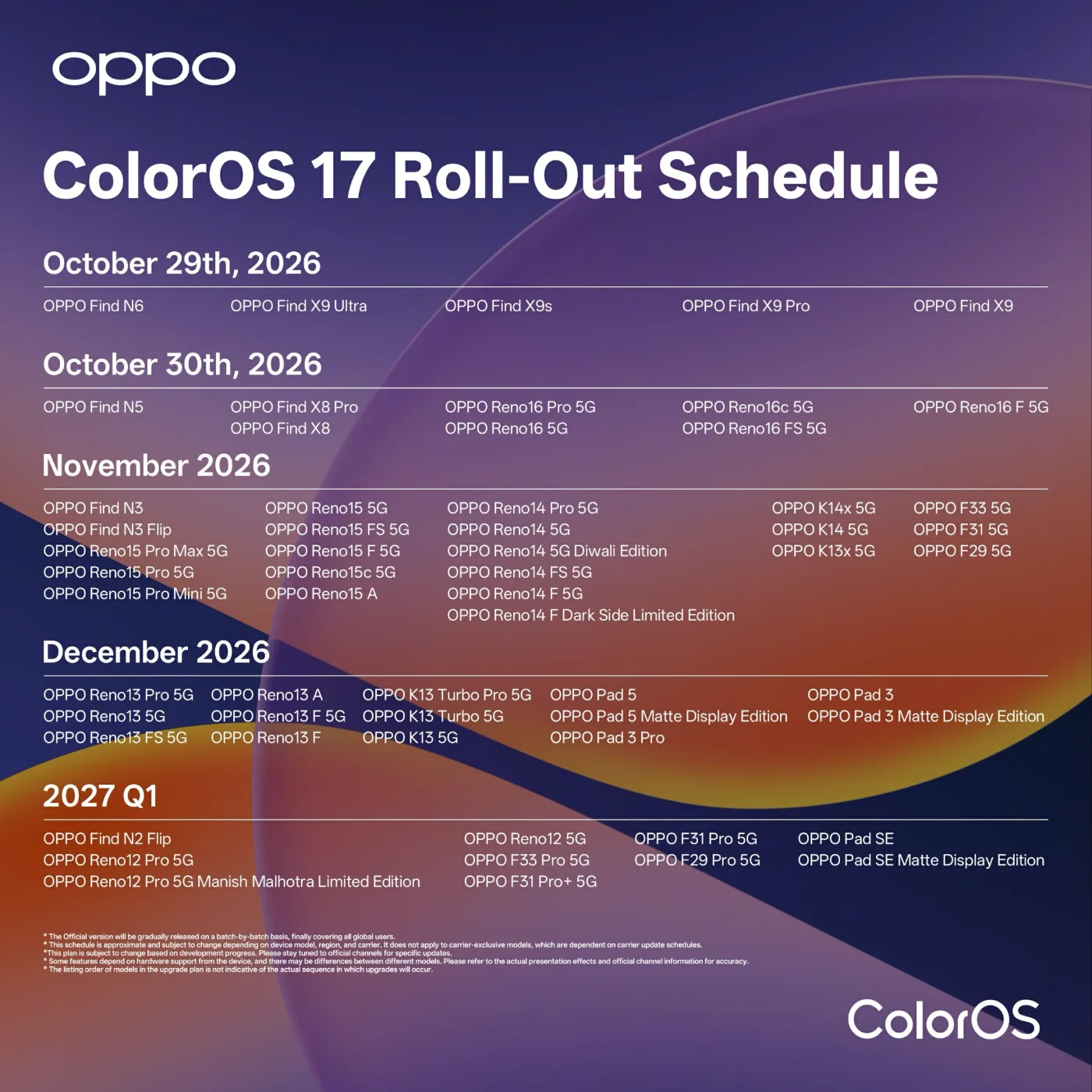 OPPO-Rollout-Plan