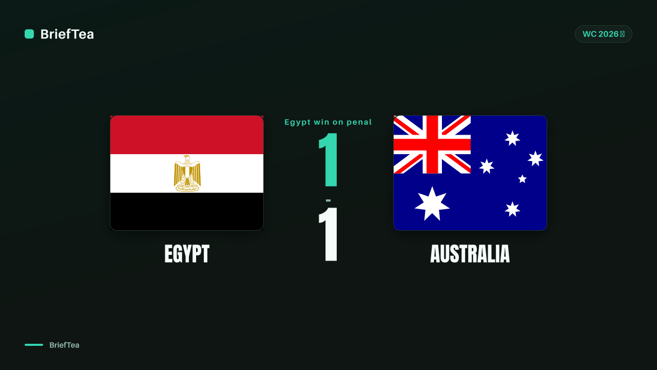 Egypt reach last 16 for first time after shootout win