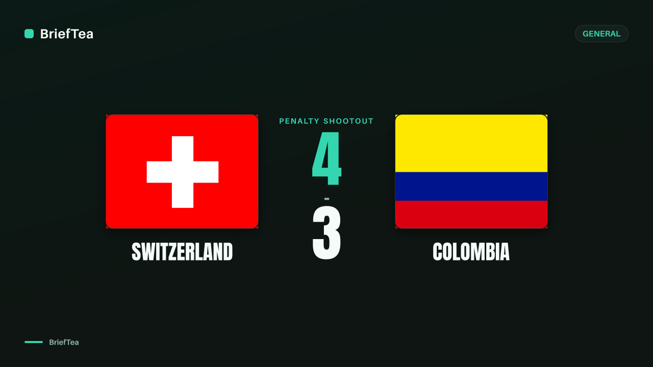 Switzerland reach World Cup quarter-finals after beating Colombia on penalties