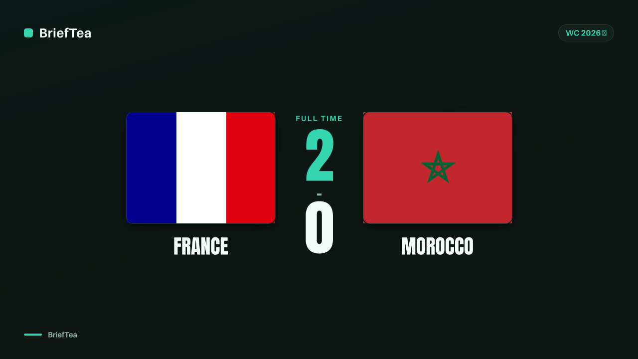 Mbappe injury scare as France reach the semi-finals
