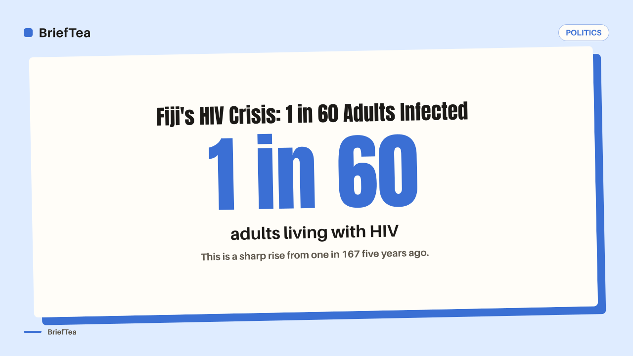 Fiji's health minister declares HIV a national emergency