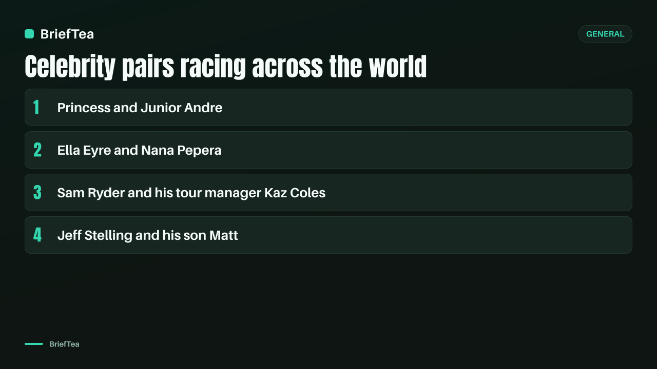 Four celebrity pairs race across the world for a BBC show