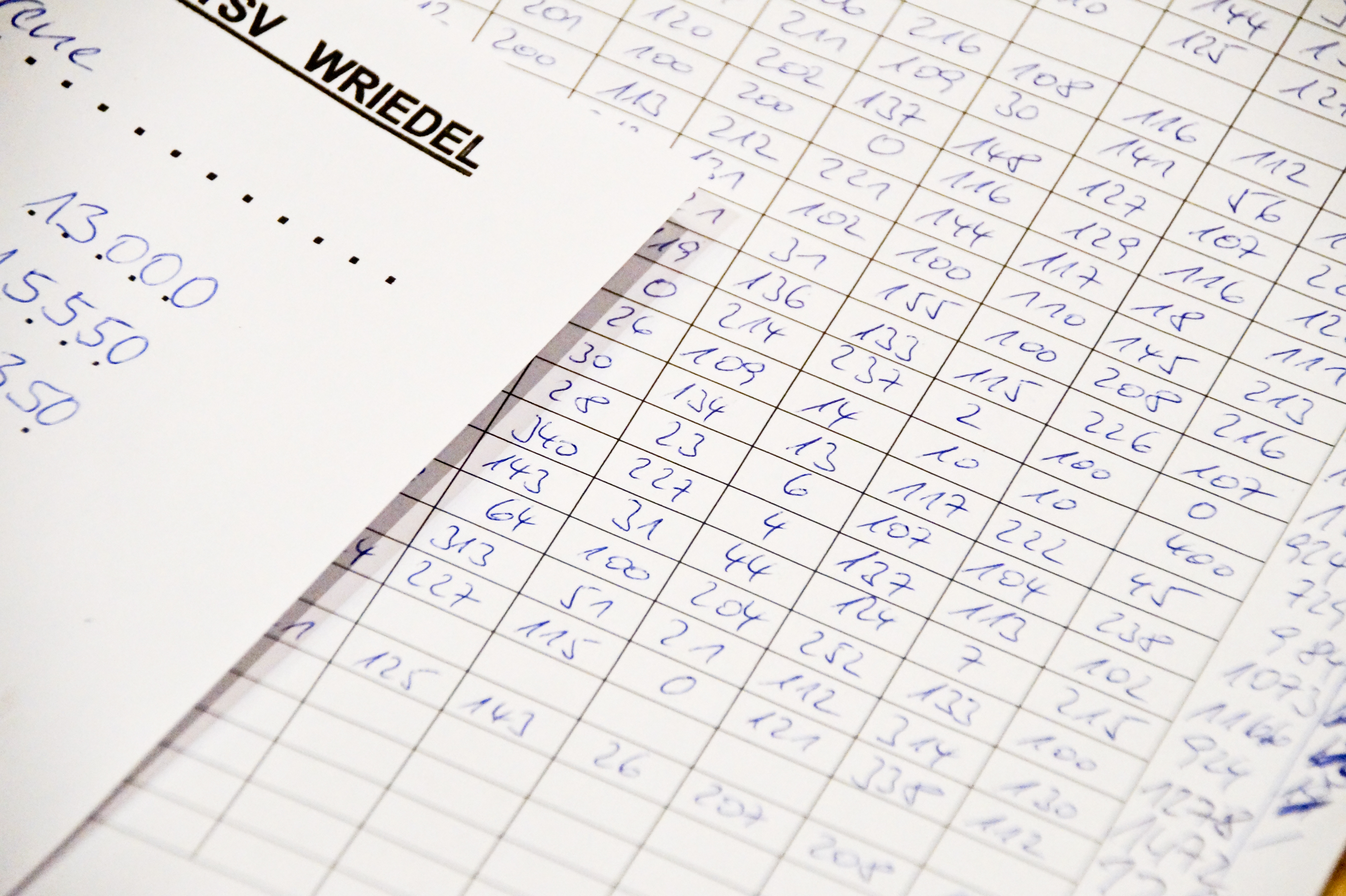 Maths GCSE results get a boost from boundary change