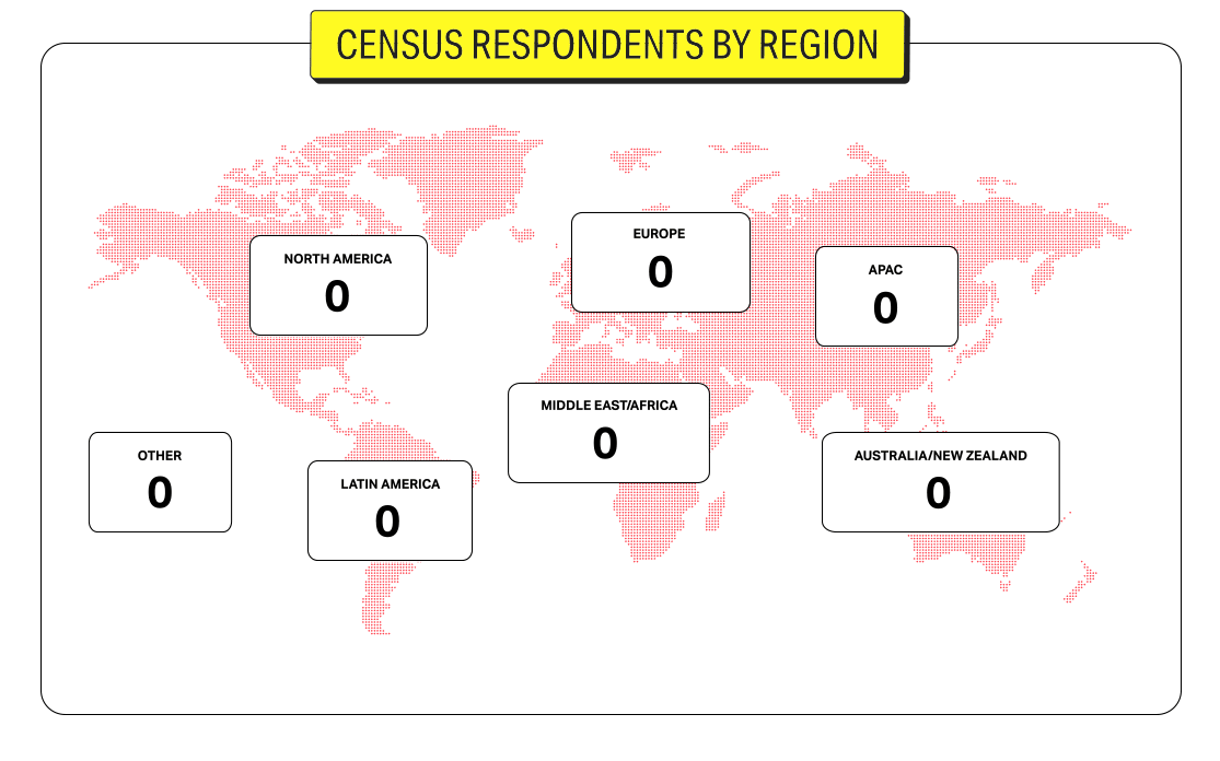 Illustrated gif of number of Patreon census creator respondents by region