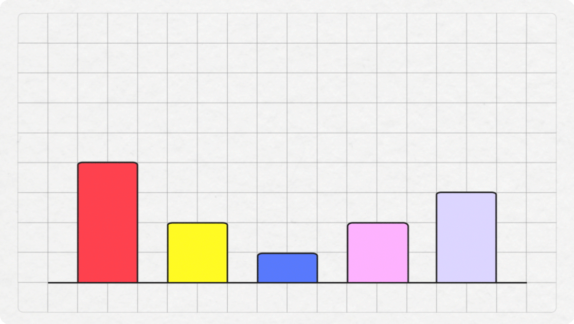 Illustrated gif of bars going up and down