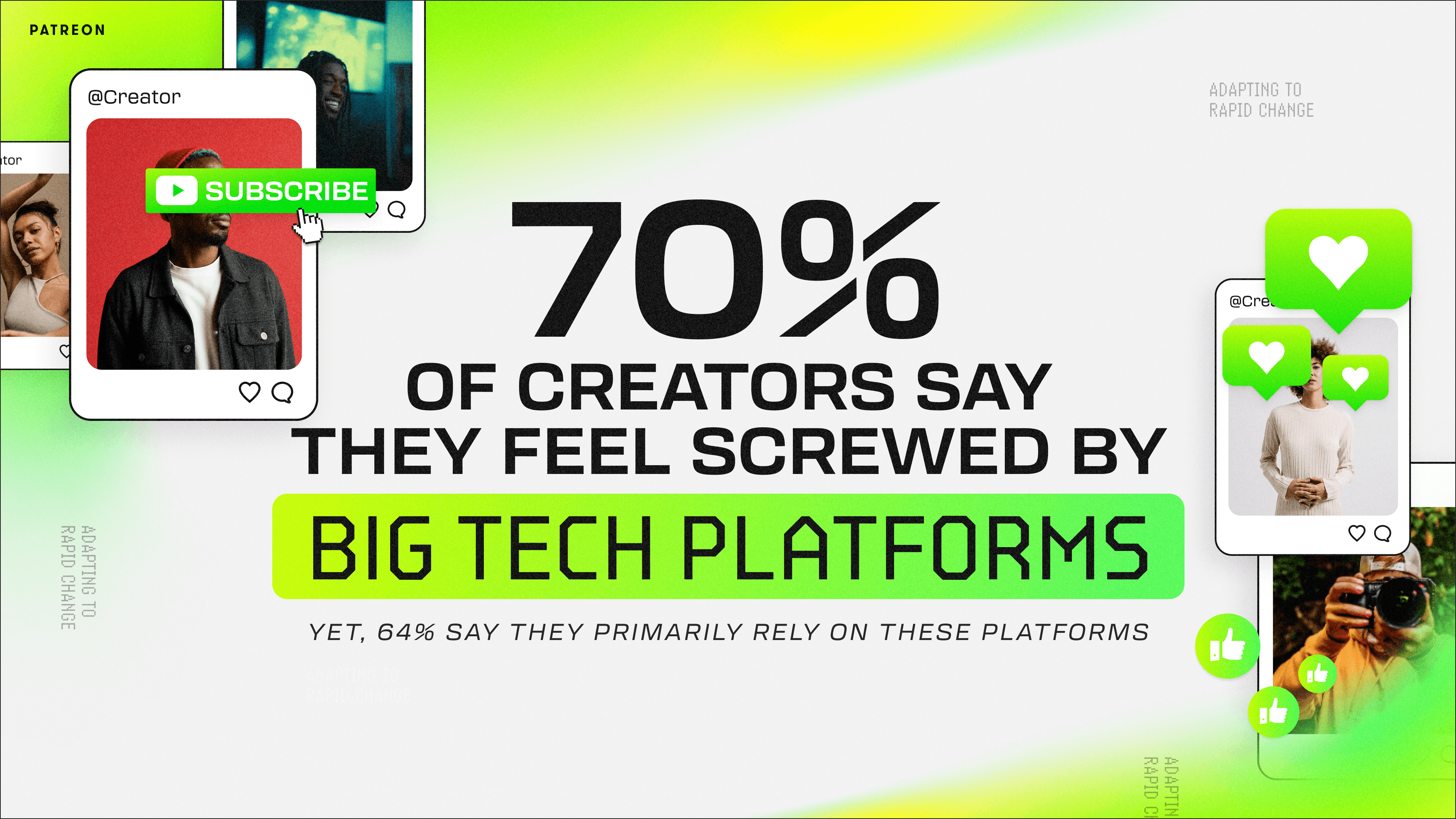 Graphic with statistic 70% of creators say they feel screwed by big tech platforms