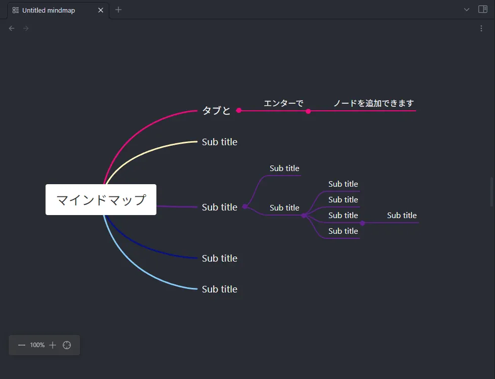 Obsidianの自分用設定&拡張機能の備忘録(マインドマップも書けるように)