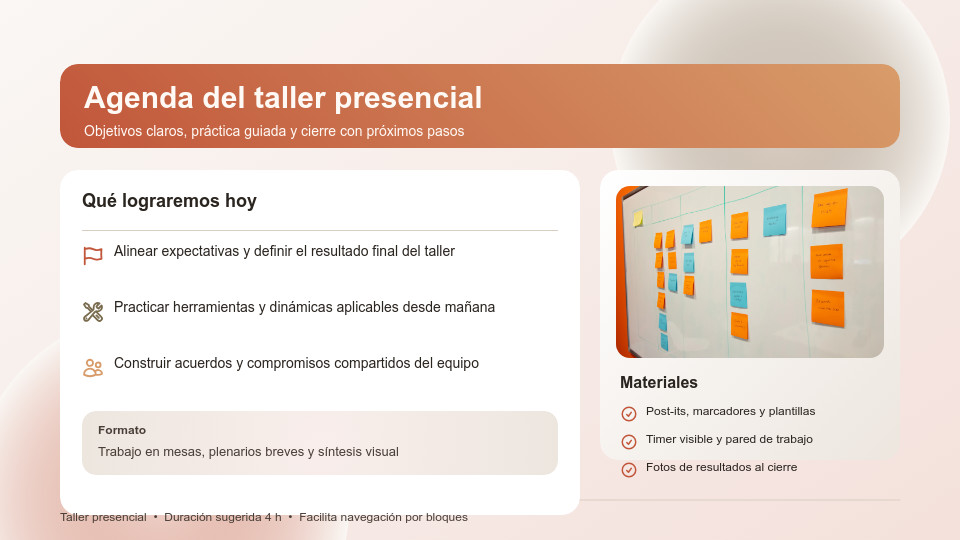Cronograma para Taller de Innovación Grupal