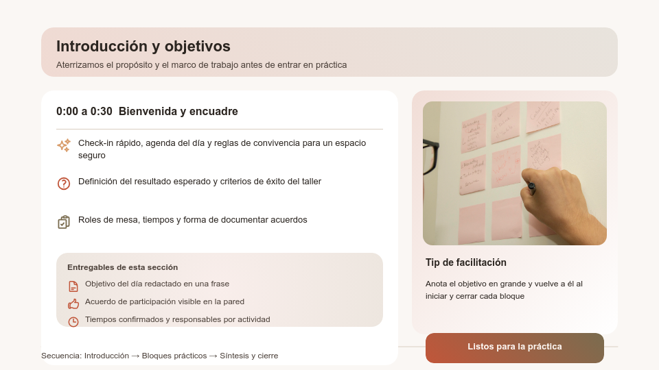 Cronograma para Taller de Innovación Grupal