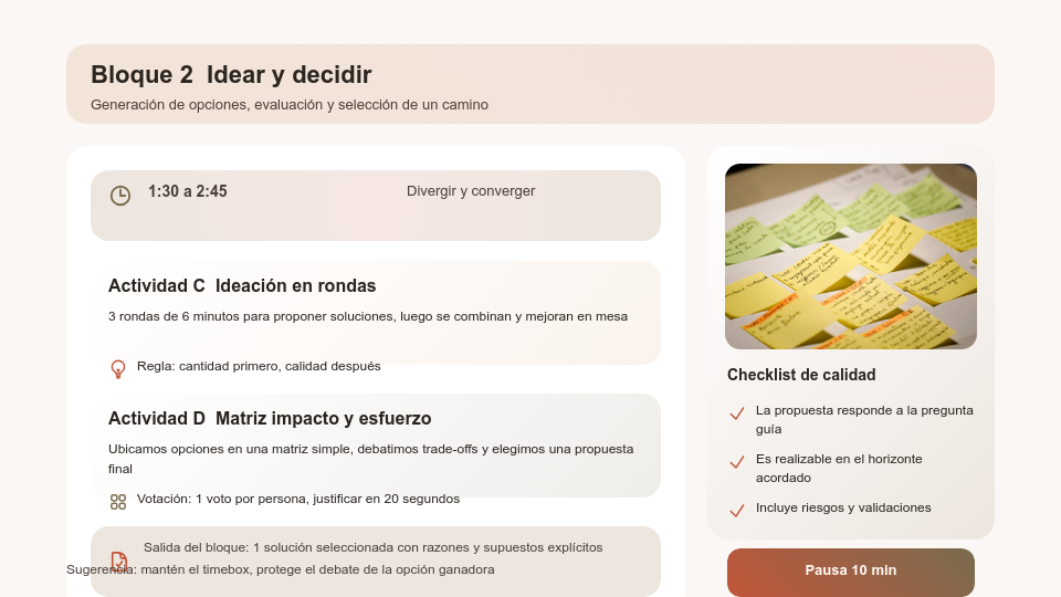 Cronograma para Taller de Innovación Grupal