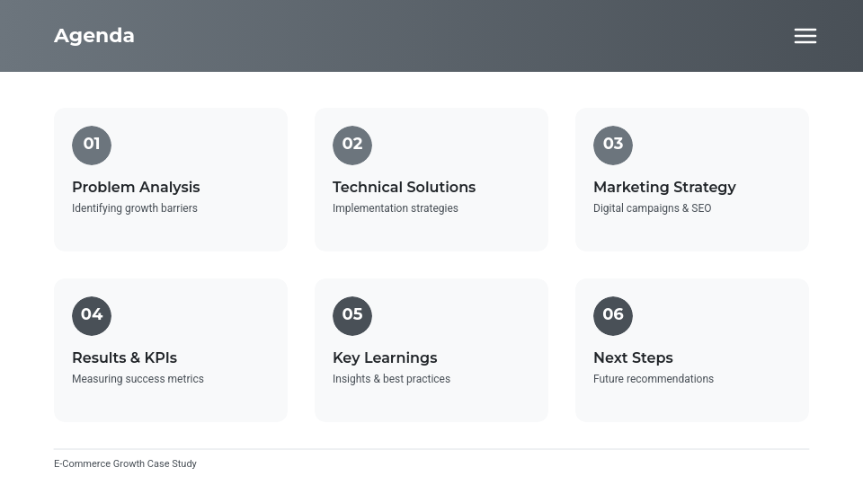 Estrategia de Conversión para Ecommerce