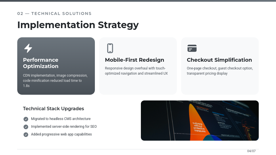 Estrategia de Conversión para Ecommerce