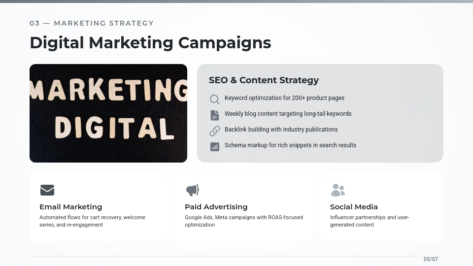 Estrategia de Conversión para Ecommerce