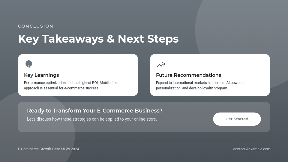 Estrategia de Conversión para Ecommerce
