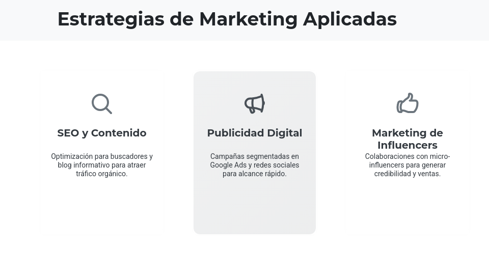 Estrategia de Crecimiento para Ecommerce