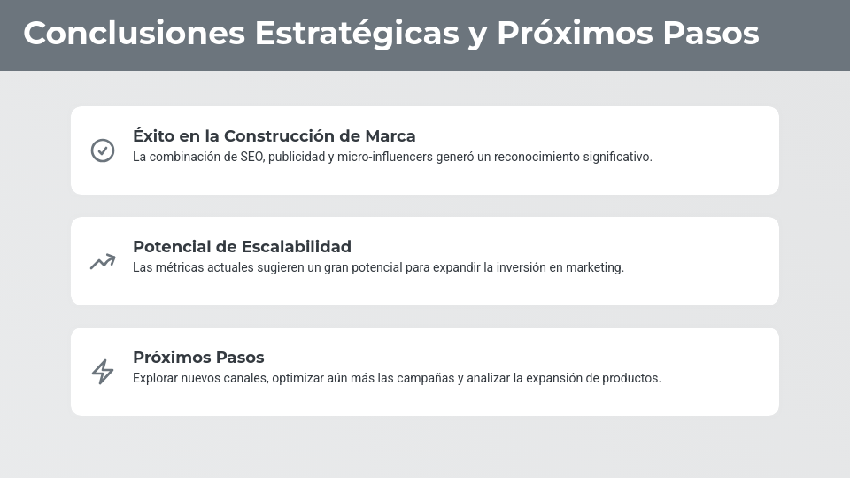 Estrategia de Crecimiento para Ecommerce