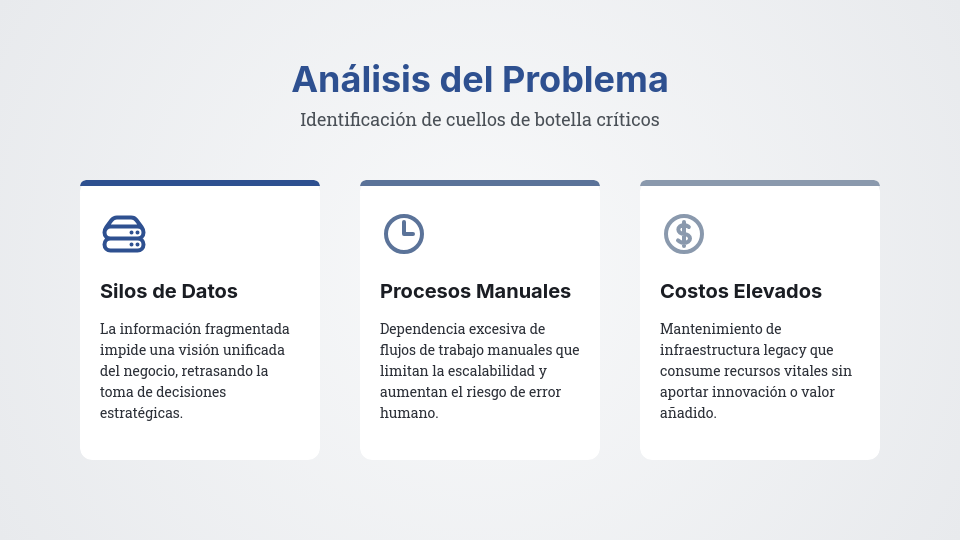 Análisis de Éxito en Grandes Empresas