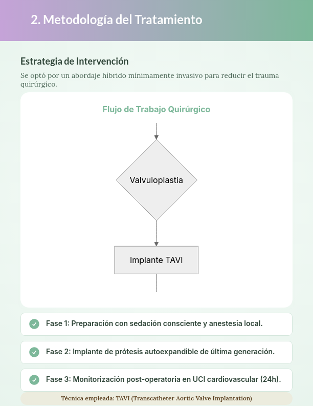 Impacto Clínico y Resultados de Salud
