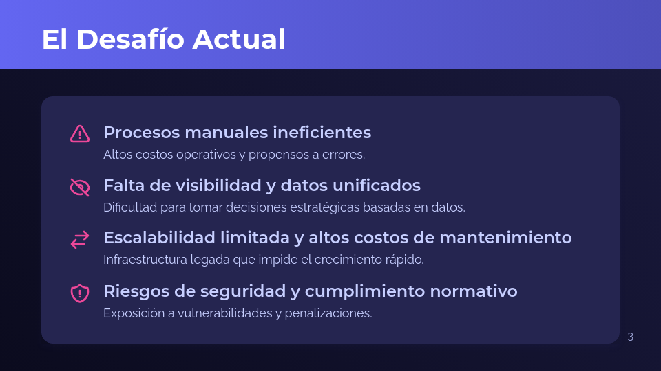 Caso de Éxito Optimización SaaS B2B