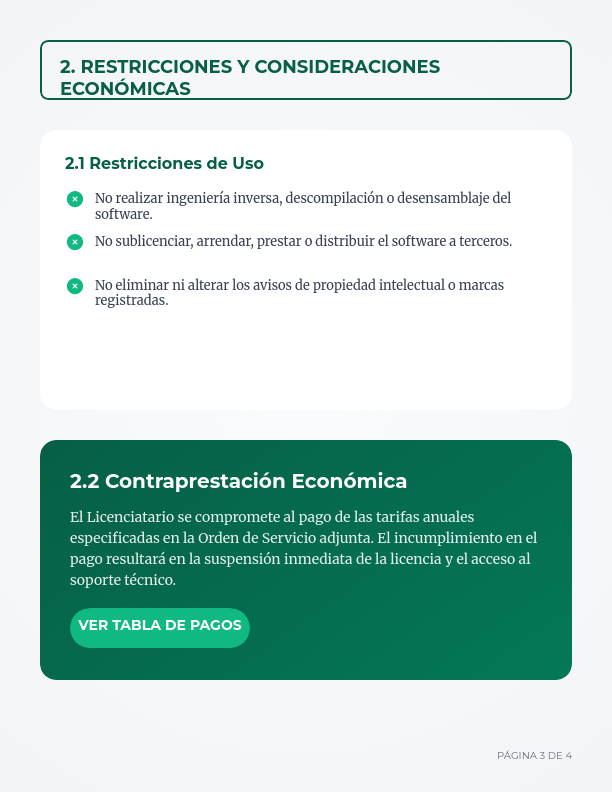 Acuerdo de Licencia de Propiedad Intelectual