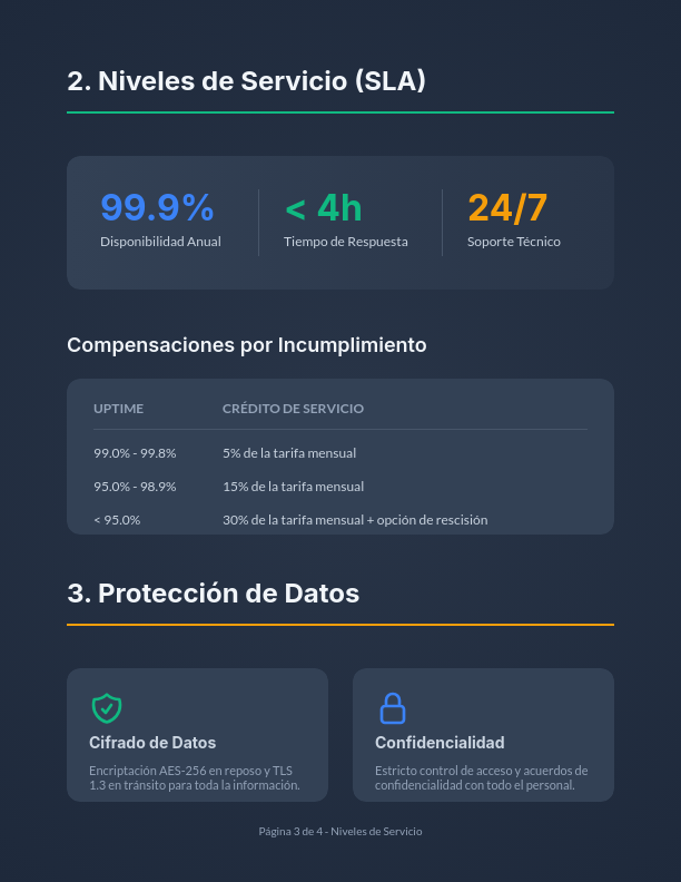 Acuerdo de Suscripción de Software SaaS