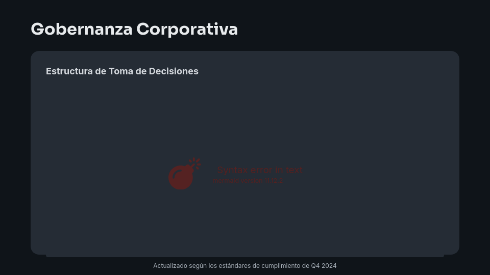 Reporte Estratégico para Junta Directiva