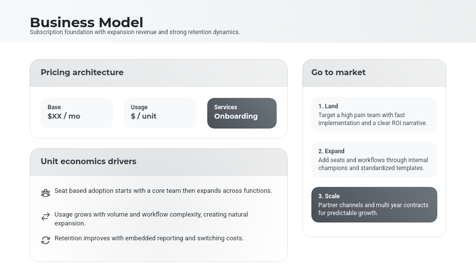 Estrategia de Crecimiento para Venture Capital
